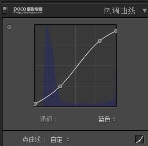 古風(fēng)人像，模仿TVB的電視劇色調(diào)制作古風(fēng)人像_www.16xx8.com