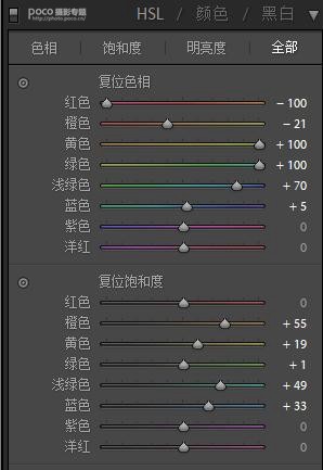 古风人像，模仿TVB的电视剧色调制作古风人像_www.16xx8.com